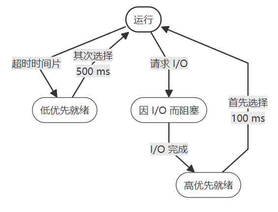 屏幕截图 2026-01-10 000500